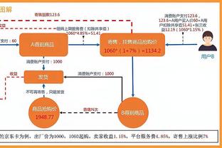 克罗斯在东契奇ins追星：2月就贡献年度最佳助攻，没意思！