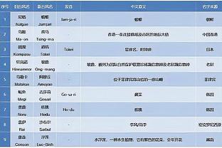 新利18 官网登录截图2